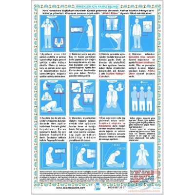 Erkeklerin Namaz Şekli Posteri - Saten Kumaş